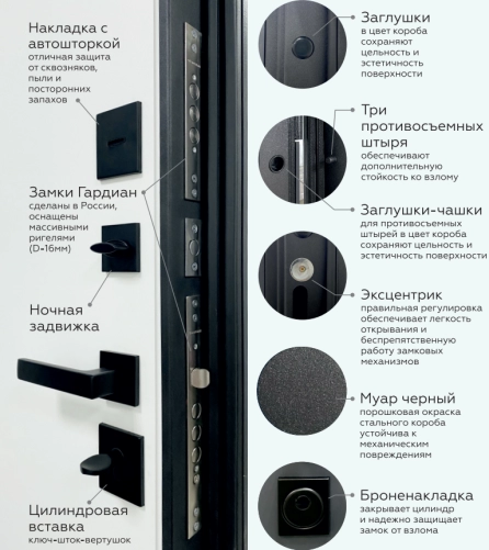 ВХОДНАЯ ДВЕРЬ BALANCE TWIN Graphica VR  Antic Loft