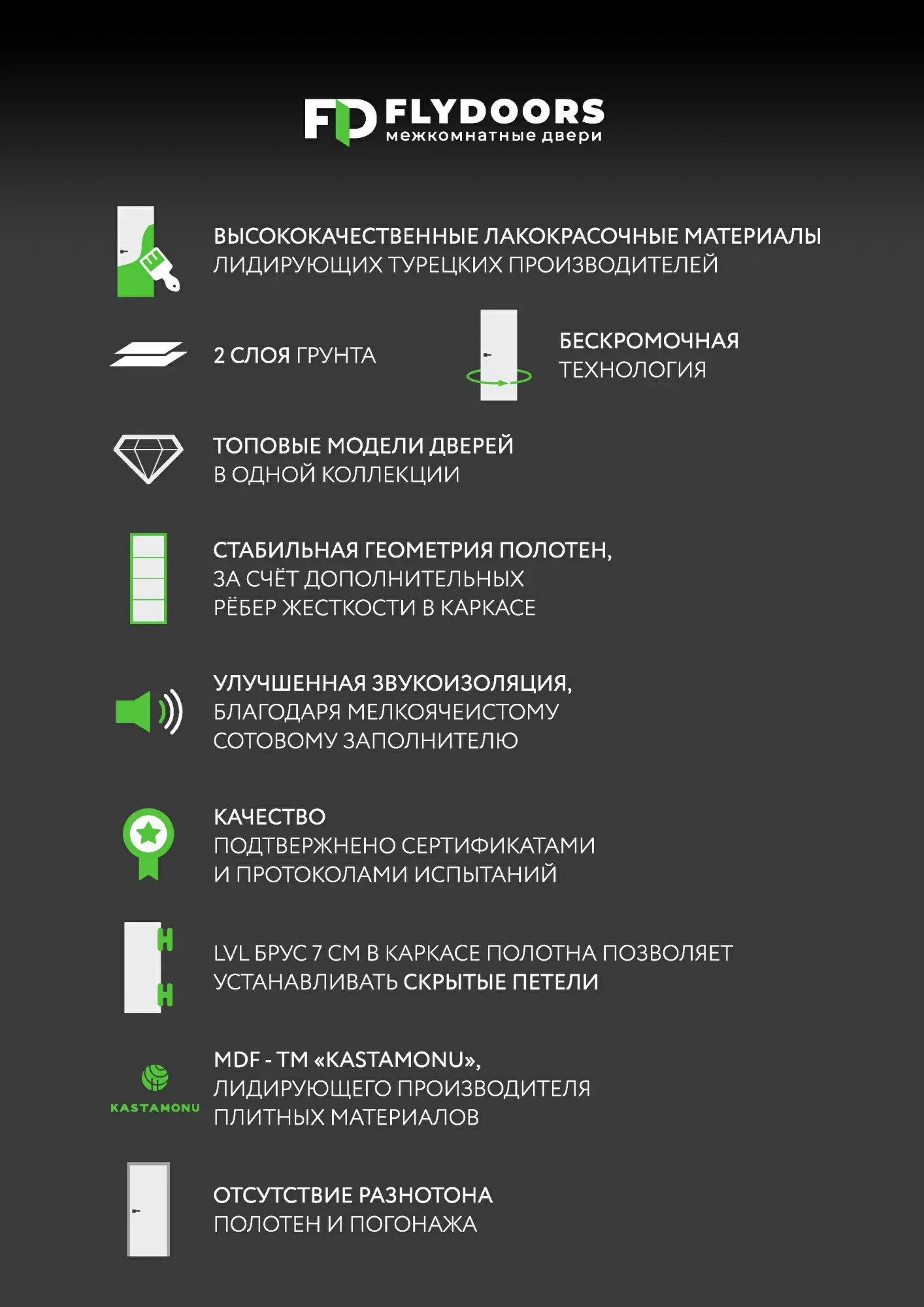 Межкомнатная дверь ELEGANS 03 Белая эмаль