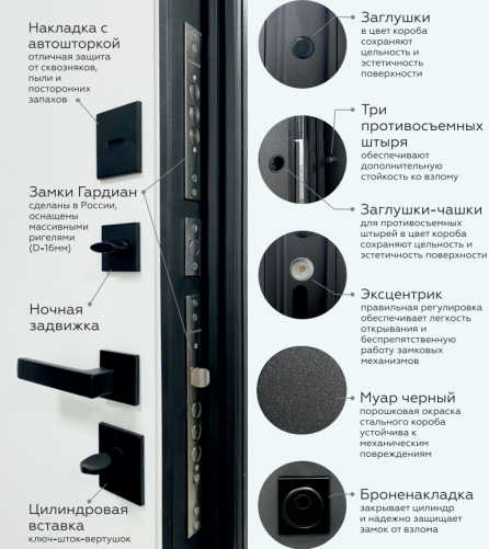  ВХОДНАЯ ДВЕРЬ BALANCE TWIN Glanta  Ice