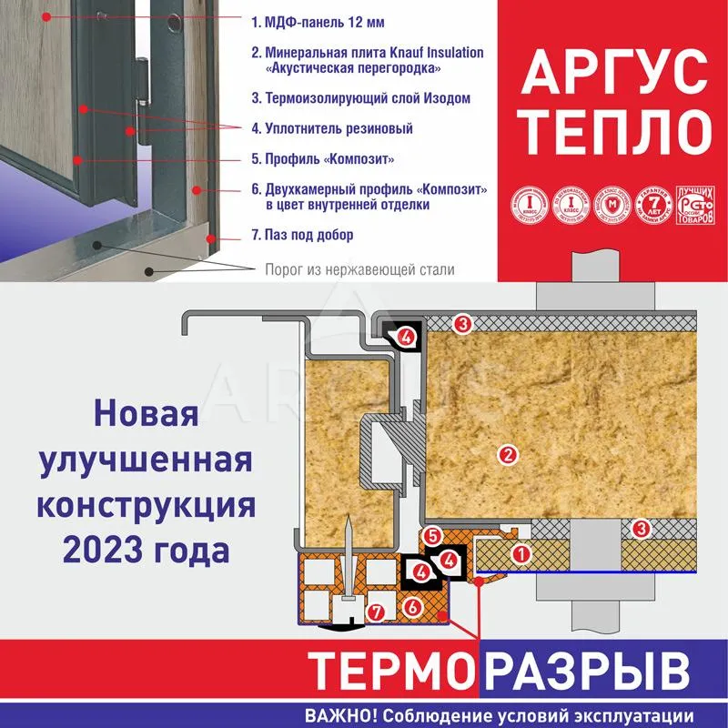 Входная дверь Тепло Коричневый молоток Оливер Рустик серый